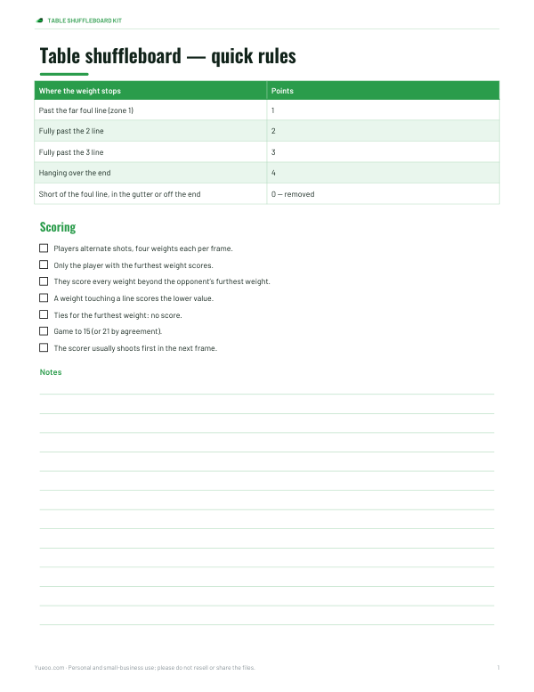 Preview of Printable Table Shuffleboard Rules Scoring Chart